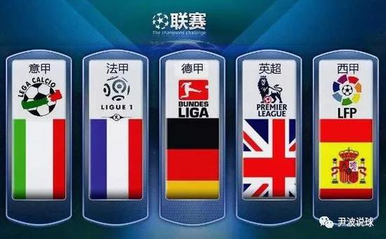 同时为世界